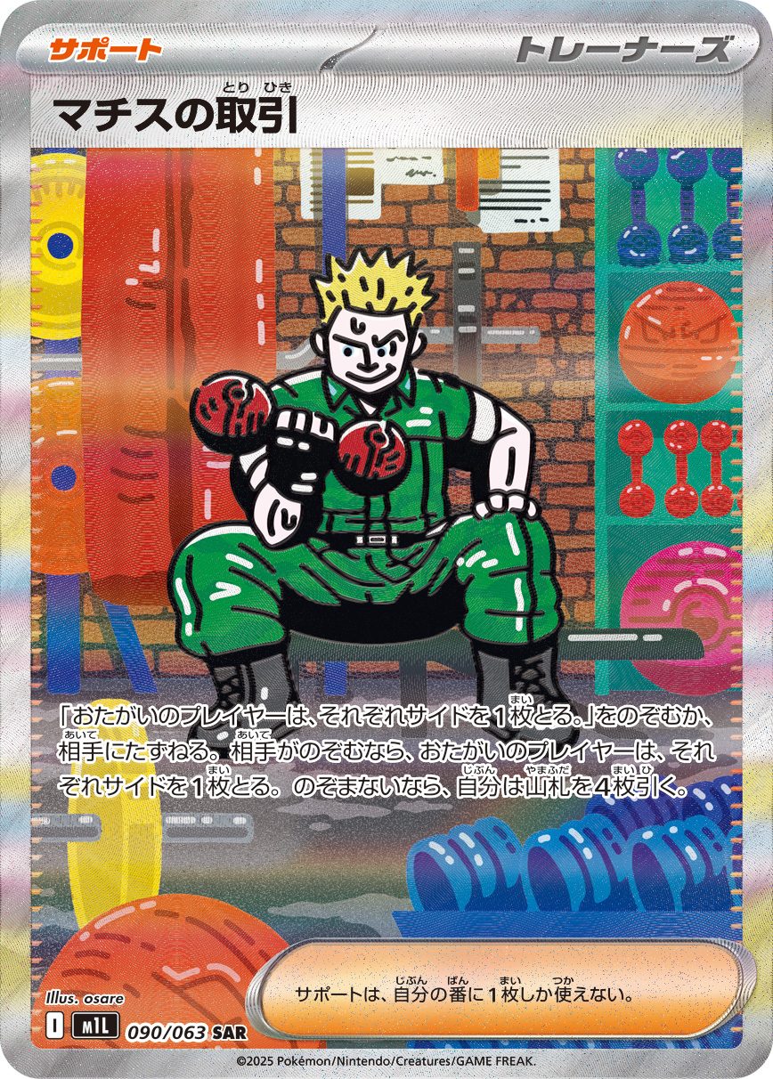 マチスの取引 SAR